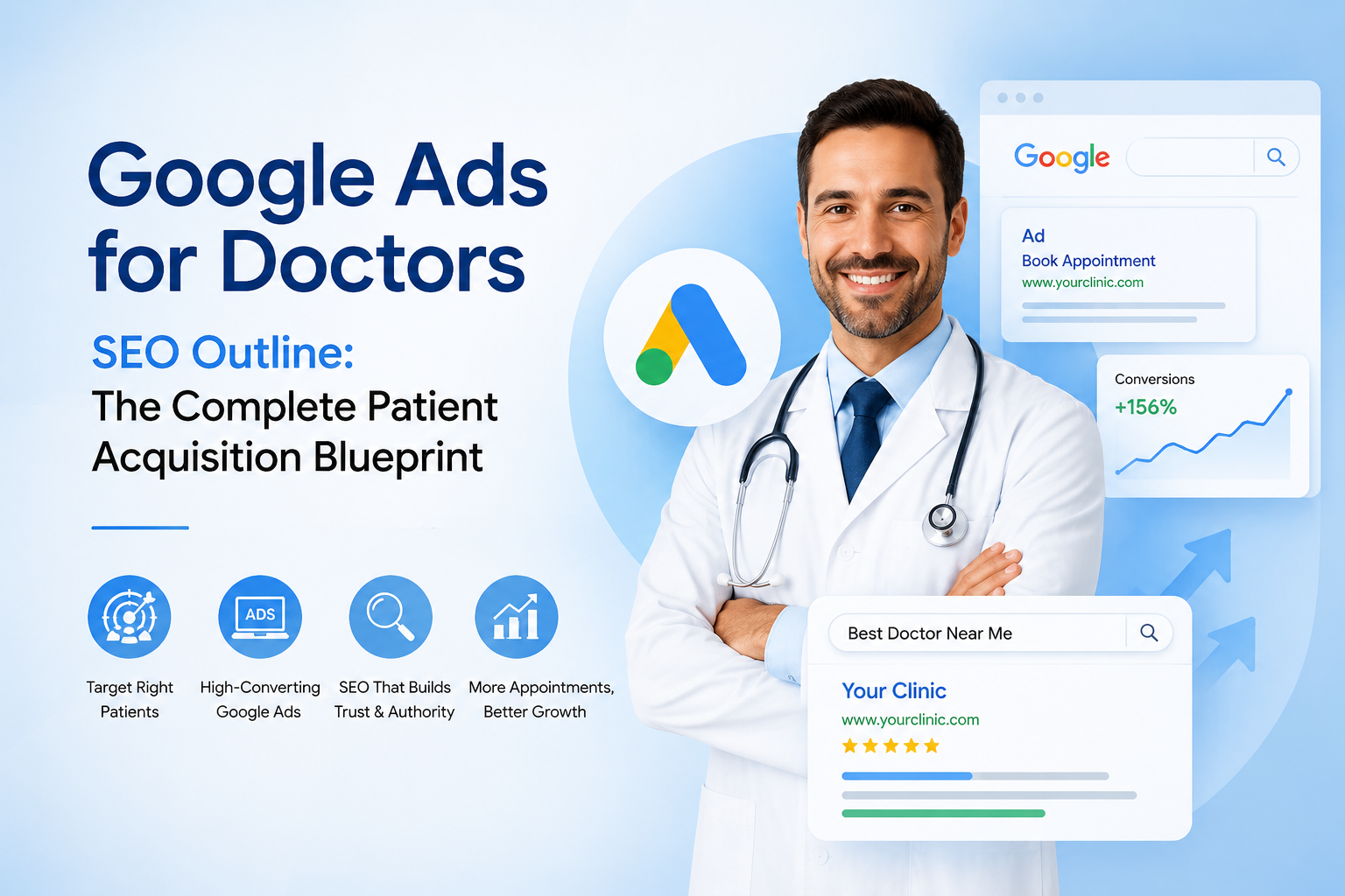 Google Ads for Doctors SEO Outline: The Complete Patient Acquisition Blueprint